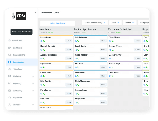 Sales Pipeline - ROOT CRM